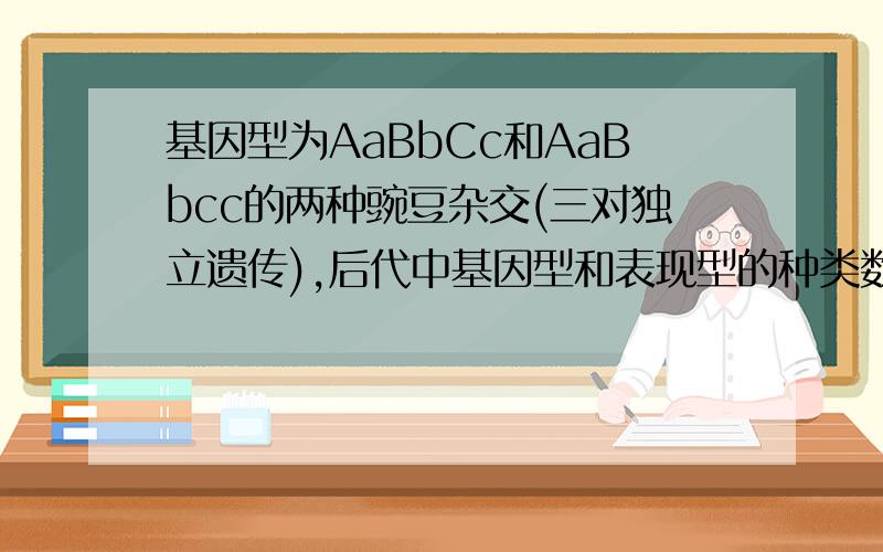 基因型为AaBbCc和AaBbcc的两种豌豆杂交(三对独立遗传),后代中基因型和表现型的种类数以及纯合显性的几率分别是（　　）　A．18,8,1／32 B．18,6,1／16 C．16,4,1／32 D．16,4,1／16