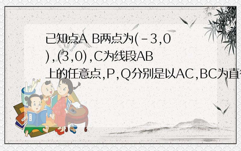 已知点A B两点为(-3,0),(3,0),C为线段AB上的任意点,P,Q分别是以AC,BC为直径的两圆的外公切线切点求PQ 中点(也就是求PQ中点的轨迹方程)