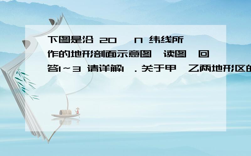 下图是沿 20° N 纬线所作的地形剖面示意图,读图,回答1～3 请详解1 ．关于甲、乙两地形区的叙述,正确的是   A ．均位于印度洋板块         B ．地形均以高原为主,地势北部高、南部低   C．均为