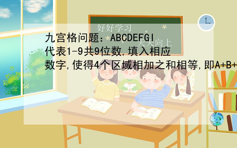 九宫格问题：ABCDEFGI代表1-9共9位数,填入相应数字,使得4个区域相加之和相等,即A+B+D+E=B+C+E+F=D+E+G+H=E+F+H+I
