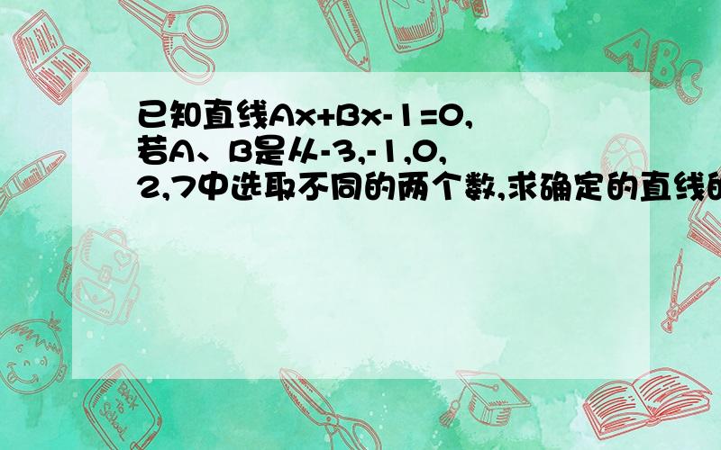 已知直线Ax+Bx-1=0,若A、B是从-3,-1,0,2,7中选取不同的两个数,求确定的直线的斜率小于0的概率