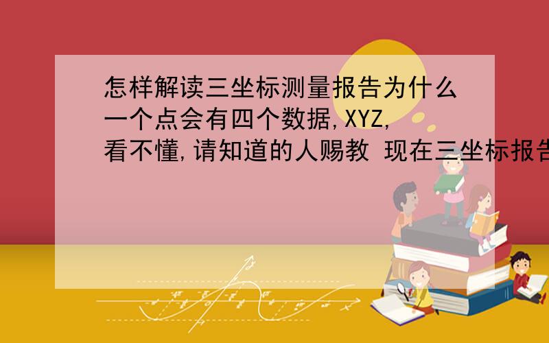 怎样解读三坐标测量报告为什么一个点会有四个数据,XYZ,看不懂,请知道的人赐教 现在三坐标报告,谁要发邮件给我.CLM53358@163.COM