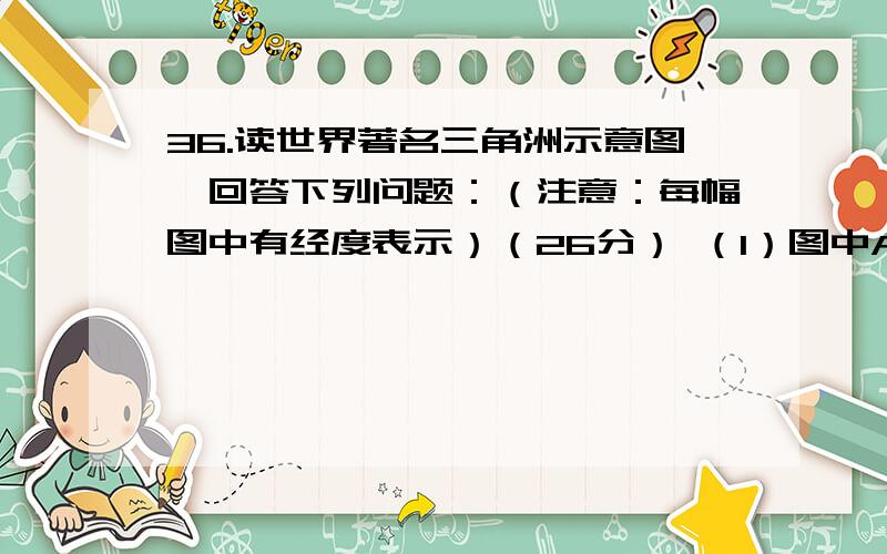 36.读世界著名三角洲示意图,回答下列问题：（注意：每幅图中有经度表示）（26分） （1）图中A、B、C、D四图弄不上来,只要回答四幅图是哪四条河流即可