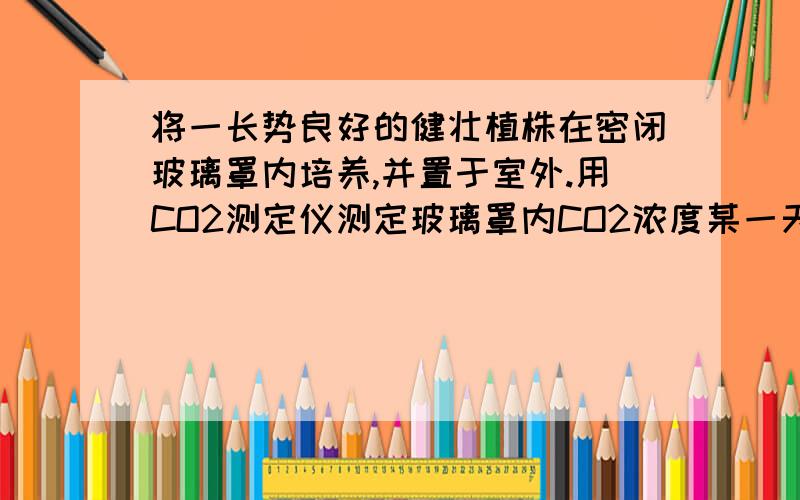 将一长势良好的健壮植株在密闭玻璃罩内培养,并置于室外.用CO2测定仪测定玻璃罩内CO2浓度某一天的变化情将一长势良好的健壮植株在密闭玻璃罩内培养，并置于室外。用CO2测定仪测定玻璃