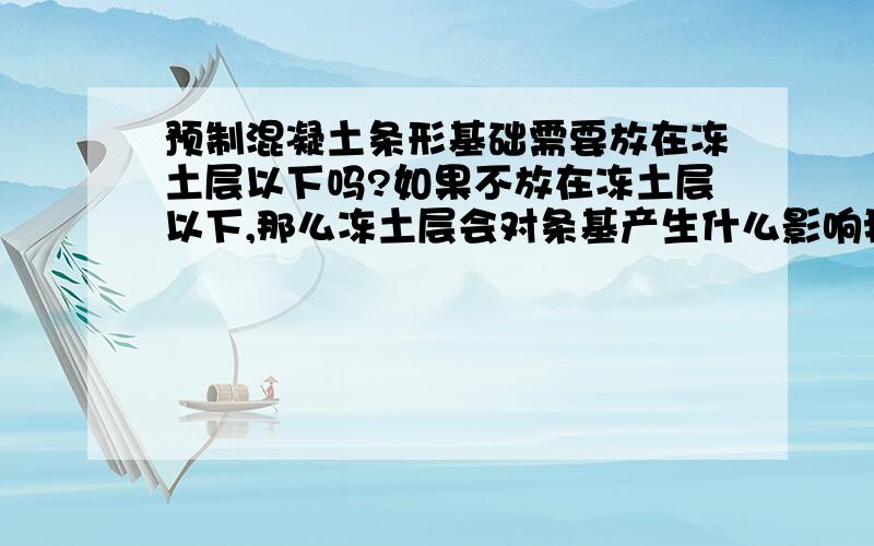 预制混凝土条形基础需要放在冻土层以下吗?如果不放在冻土层以下,那么冻土层会对条基产生什么影响我没有积分,但我肯定会用指不定的方式报答你的!