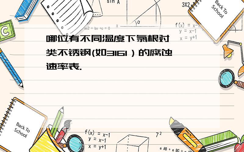 哪位有不同温度下氯根对铬镍钼类不锈钢(如316l）的腐蚀速率表.