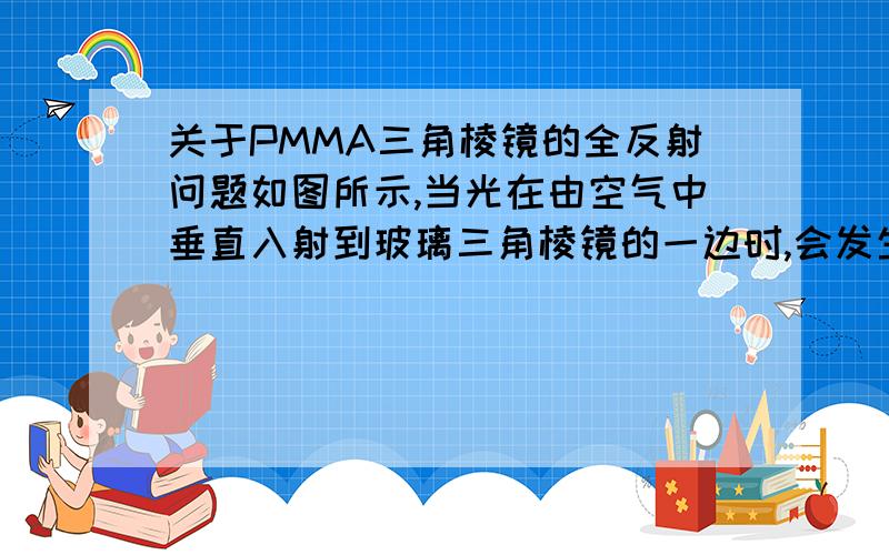 关于PMMA三角棱镜的全反射问题如图所示,当光在由空气中垂直入射到玻璃三角棱镜的一边时,会发生全反射；如果把玻璃换成PMMA材质的三角棱镜,会发生全反射吗?