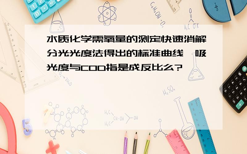 水质化学需氧量的测定快速消解分光光度法得出的标准曲线,吸光度与COD指是成反比么?