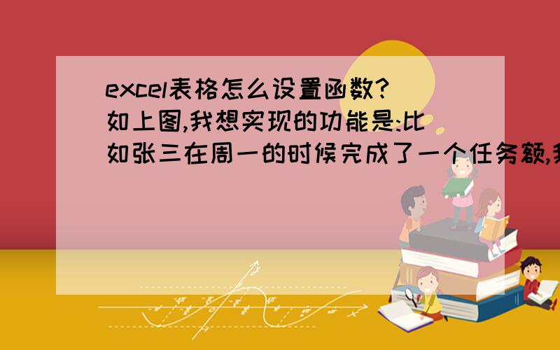 excel表格怎么设置函数?如上图,我想实现的功能是:比如张三在周一的时候完成了一个任务额,我就在对应表格填写1.然后再张三对应的本周累计会自动计算出张三的总数.诸如此类,感激不尽