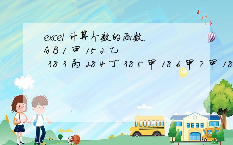 excel 计算个数的函数.A B 1 甲 15 2 乙 38 3 丙 28 4 丁 38 5 甲 18 6 甲 7 甲 18 8 甲 38 甲 计算相对应的B列中的非空个数乙 计算相对应的B列中的非空个数如果计算的结果等于0,则不显示,