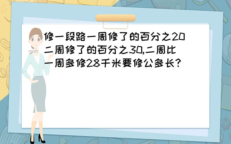 修一段路一周修了的百分之20二周修了的百分之30,二周比一周多修28千米要修公多长?