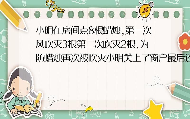 小明在房间点8根蜡烛,第一次风吹灭3根第二次吹灭2根,为防蜡烛再次被吹灭小明关上了窗户最后还剩几根?