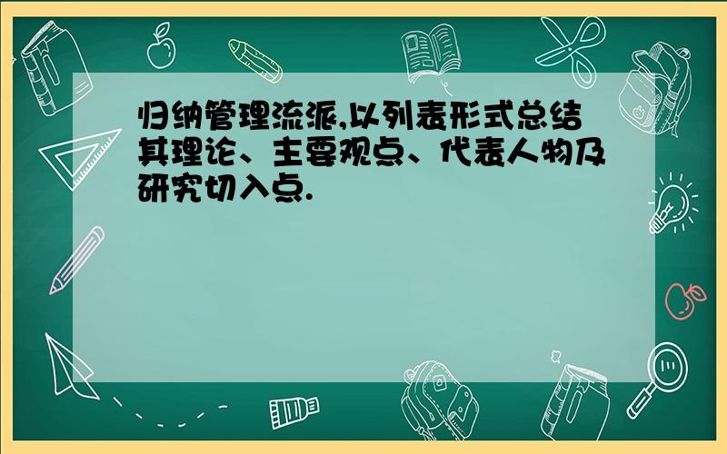 归纳管理流派,以列表形式总结其理论、主要观点、代表人物及研究切入点.