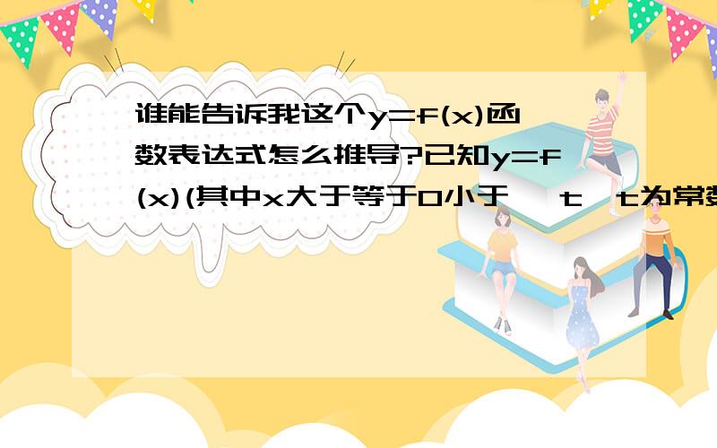 谁能告诉我这个y=f(x)函数表达式怎么推导?已知y=f(x)(其中x大于等于0小于√ t,t为常数),当x任意取a,b两个值时,都能满足f(a)+f(b)=f{(a+b)/(1+ab/t)},求f(x)的函数表达式；当x=0时,f(x)=0,但其它情况该函数