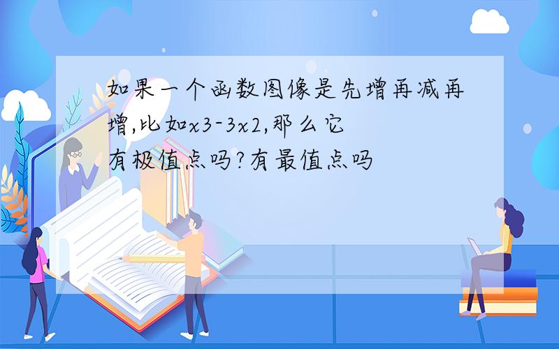 如果一个函数图像是先增再减再增,比如x3-3x2,那么它有极值点吗?有最值点吗