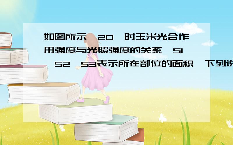 如图所示,20℃时玉米光合作用强度与光照强度的关系,S1、S2、S3表示所在部位的面积,下列说法中不正确的是（ ）A、若土壤中缺Mg,则B点右移,D点左移B、S2+S3表示玉米光合作用产生的有机物总量