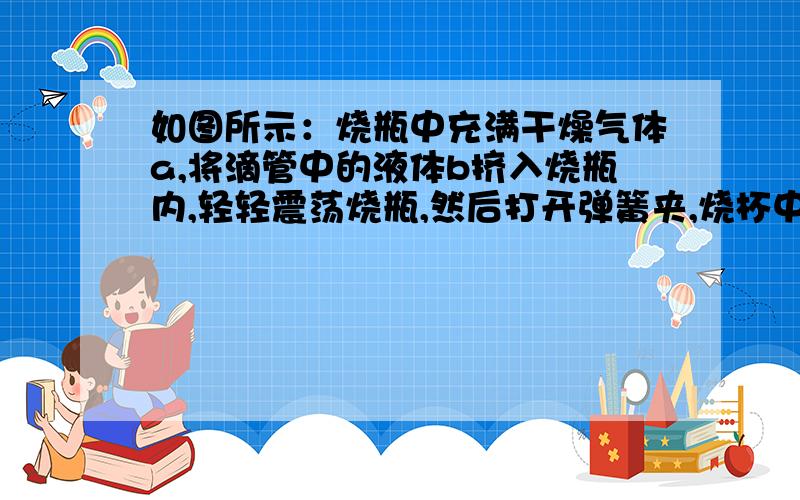 如图所示：烧瓶中充满干燥气体a,将滴管中的液体b挤入烧瓶内,轻轻震荡烧瓶,然后打开弹簧夹,烧杯中的液体呈喷泉状喷出,则a、b分别是A．a为HCl,b为H2OB．a为CO2,b为浓NaOH溶液C．a为Cl2,b为饱和NaC