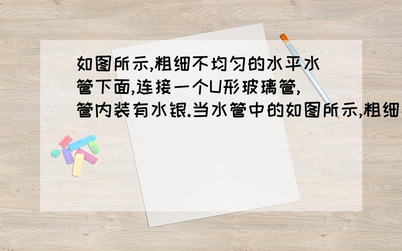 如图所示,粗细不均匀的水平水管下面,连接一个U形玻璃管,管内装有水银.当水管中的如图所示,粗细不均匀的水平水管下面,连接一个U形玻璃管,管内装有水银．当水管中的水不流动时,U形管两