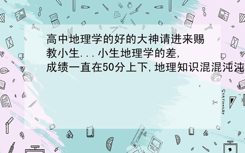 高中地理学的好的大神请进来赐教小生...小生地理学的差,成绩一直在50分上下,地理知识混混沌沌,望各位大神赐教于小生地理从哪几方面入手学习方可提高成绩,分别是中国地理和世界地理,还