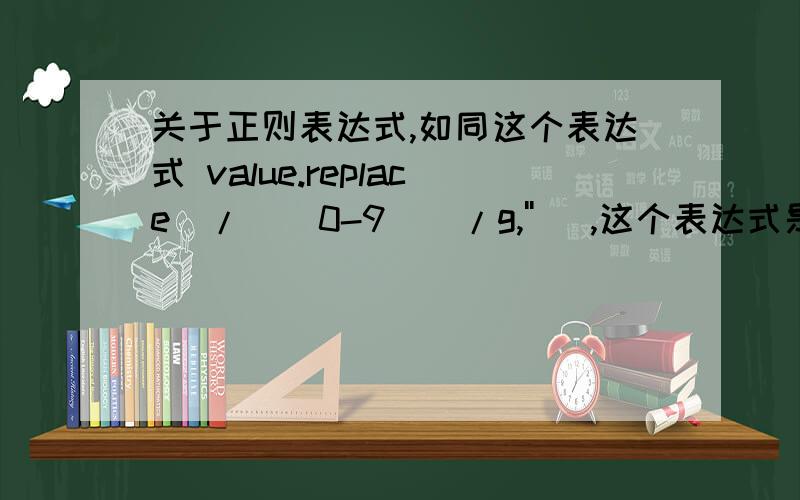 关于正则表达式,如同这个表达式 value.replace(/[^0-9_]/g,'') ,这个表达式是验证数字的,我要验证字母