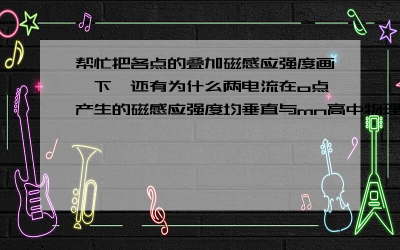 帮忙把各点的叠加磁感应强度画一下,还有为什么两电流在o点产生的磁感应强度均垂直与mn高中物理   帮忙把各点的叠加磁感应强度画一下,还有为什么两电流在o点产生的磁感应强度均垂直与m