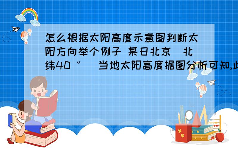 怎么根据太阳高度示意图判断太阳方向举个例子 某日北京(北纬40 °）当地太阳高度据图分析可知,此时太阳位于北京的正南方向,为北京正午时刻示意图.据图判断,此时太阳直射点的纬度为?答