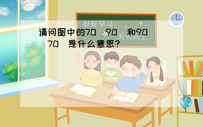 请问图中的70（90）和90（70）是什么意思?