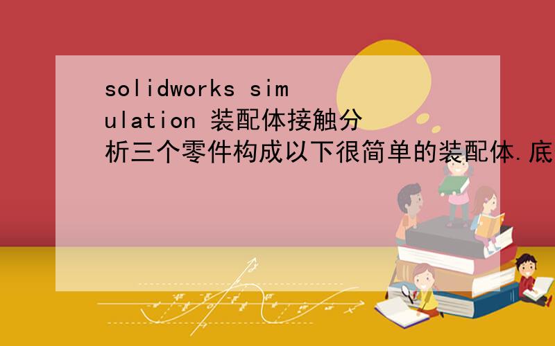 solidworks simulation 装配体接触分析三个零件构成以下很简单的装配体.底部采用“固定几何体”夹具,受力在顶部正中,如下图所示.关于面与面的接触,“零部件接触”,也就是“全局接触”为无穿