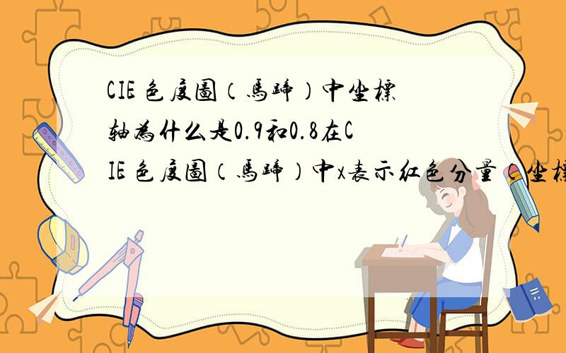 CIE 色度图（马蹄）中坐标轴为什么是0.9和0.8在CIE 色度图（马蹄）中x表示红色分量（坐标轴为什么是从0到0.8）,y 表示绿色分量(坐标轴为什么是从0到0.9)?没人知道？