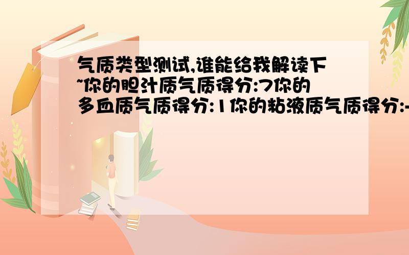 气质类型测试,谁能给我解读下~你的胆汁质气质得分:7你的多血质气质得分:1你的粘液质气质得分:-4你的抑郁质气质得分:-7