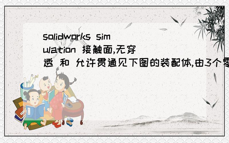 solidworks simulation 接触面,无穿透 和 允许贯通见下图的装配体,由3个零件组成做simulation,计算后见下图会发现全局接触那里,本来我要求是“无穿透”,但计算完后,明显出现相互穿透.请问这是怎