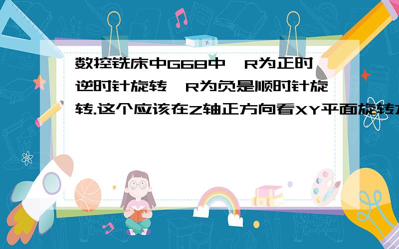 数控铣床中G68中,R为正时逆时针旋转,R为负是顺时针旋转.这个应该在Z轴正方向看XY平面旋转方向还是在Z轴负方向来看?