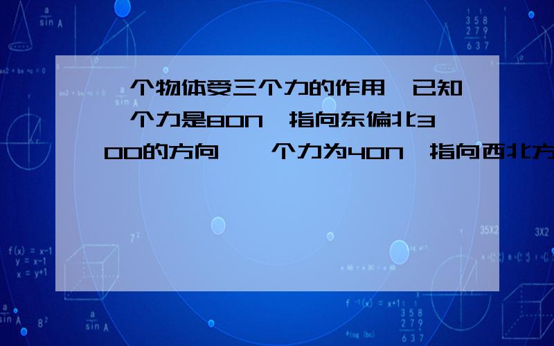 一个物体受三个力的作用,已知一个力是80N,指向东偏北300的方向,一个力为40N,指向西北方向；一个力为20N,指向正南方,求三个力的合力大小.