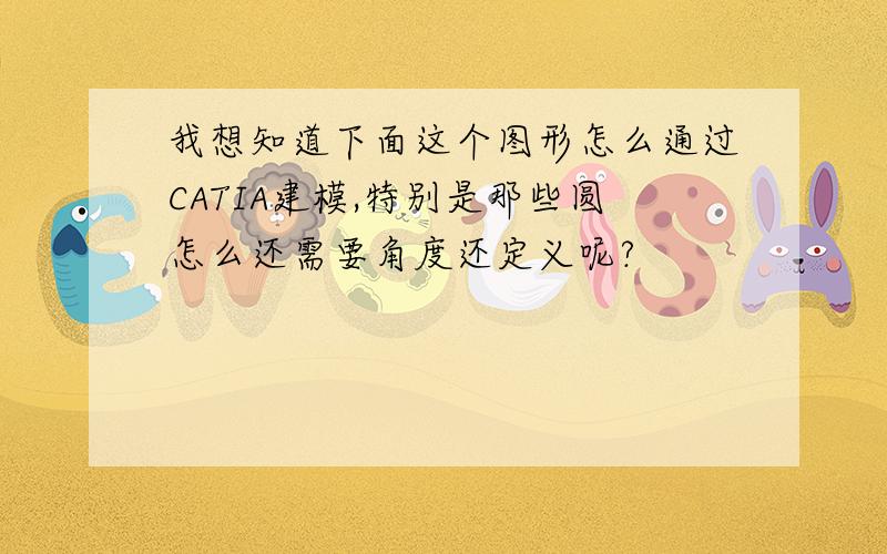 我想知道下面这个图形怎么通过CATIA建模,特别是那些圆怎么还需要角度还定义呢?