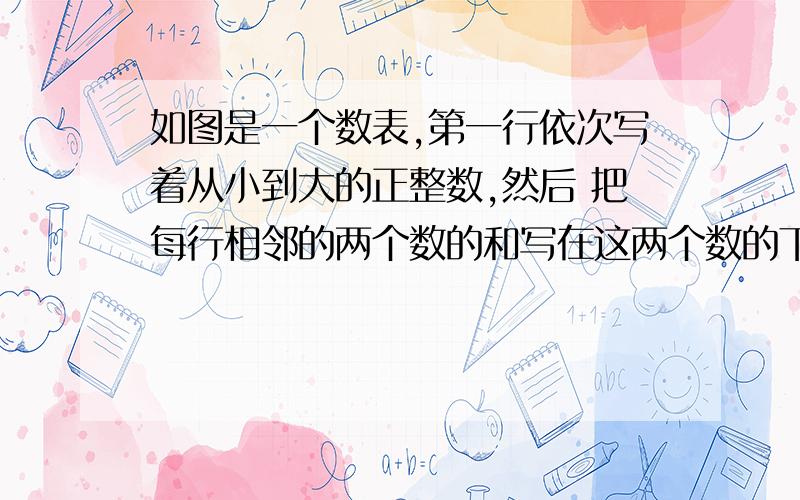 如图是一个数表,第一行依次写着从小到大的正整数,然后 把每行相邻的两个数的和写在这两个数的下方,得到．如图是一个数表,第一行依次写着从小到大的正整数,然后把每行相邻的两个数的