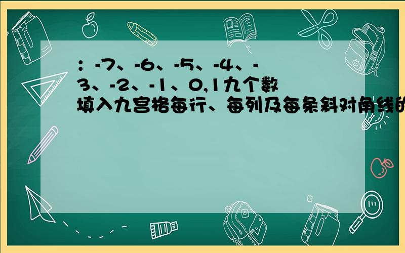 ：-7、-6、-5、-4、-3、-2、-1、0,1九个数填入九宫格每行、每列及每条斜对角线的3个数之和相等