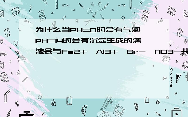 为什么当PH=0时会有气泡,PH=14时会有沉淀生成的溶液会与Fe2+,Al3+,Br-,NO3-共存?急,这个溶液是什么?