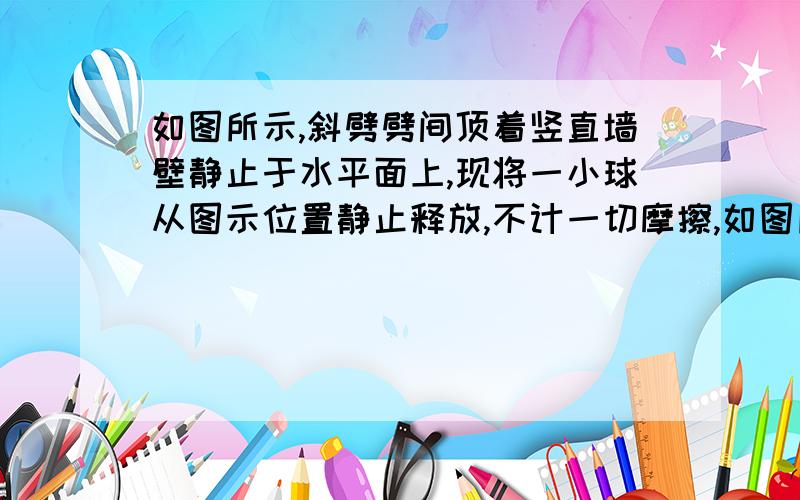 如图所示,斜劈劈间顶着竖直墙壁静止于水平面上,现将一小球从图示位置静止释放,不计一切摩擦,如图所示,斜劈劈间顶着竖直墙壁静止于水平面上,现将一小球从图示位置静止释放,不计一切摩