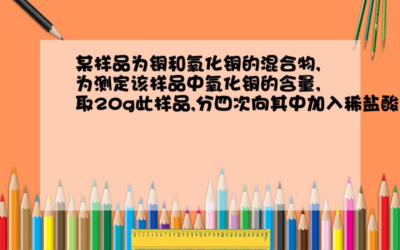 某样品为铜和氧化铜的混合物,为测定该样品中氧化铜的含量,取20g此样品,分四次向其中加入稀盐酸与之反应每次所用盐酸的体积与反应后剩余固体的质量见下表.加入盐酸的体积ml 剩余固体的