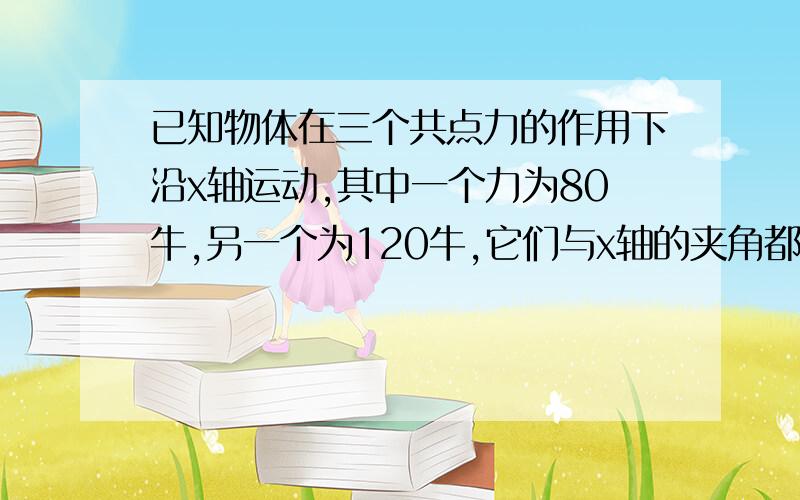 已知物体在三个共点力的作用下沿x轴运动,其中一个力为80牛,另一个为120牛,它们与x轴的夹角都是30°,F3是确保物体沿x轴运动的最小分力,试问：（1）最小分力为多大?沿什么方向?（2）三个分