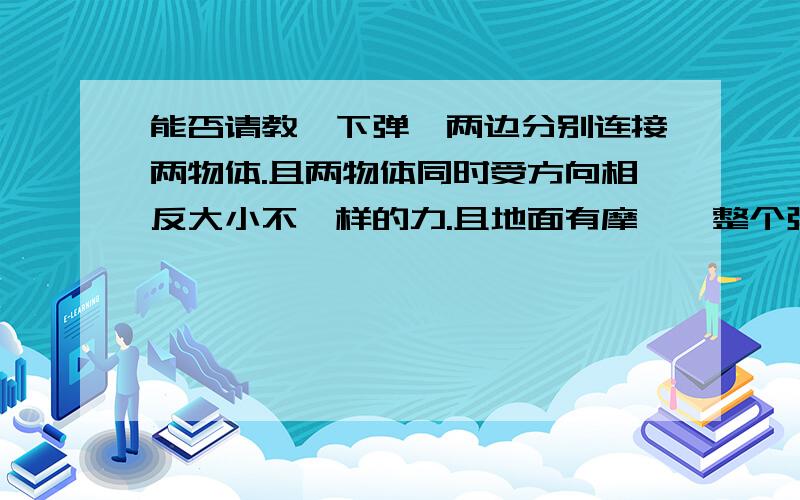 能否请教一下弹簧两边分别连接两物体.且两物体同时受方向相反大小不一样的力.且地面有摩檫,整个弹簧运动的情景能否帮忙分析一下,