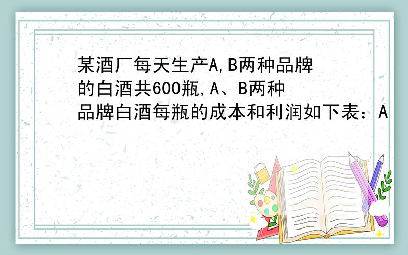 某酒厂每天生产A,B两种品牌的白酒共600瓶,A、B两种品牌白酒每瓶的成本和利润如下表：A                                 B成本（元/瓶）     50                               35利润（元/瓶）      20