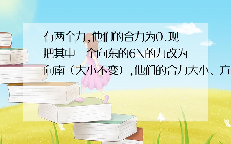 有两个力,他们的合力为0.现把其中一个向东的6N的力改为向南（大小不变）,他们的合力大小、方向如何?