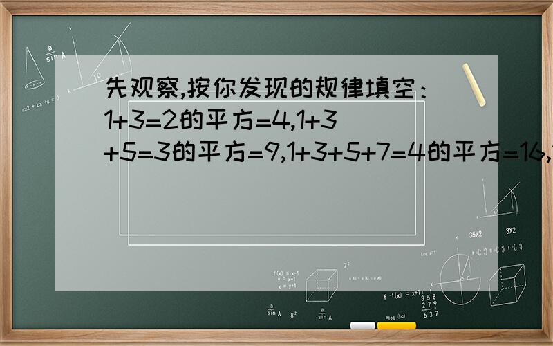 先观察,按你发现的规律填空：1+3=2的平方=4,1+3+5=3的平方=9,1+3+5+7=4的平方=16,1+3+5+7+9=5的平方=21+3+5+7+9.+299=( )的平方=（ 求分析,