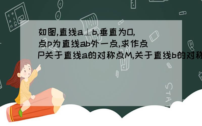 如图,直线a⊥b,垂直为O,点p为直线ab外一点,求作点P关于直线a的对称点M,关于直线b的对称点N,试分析点MN与点O的距离之间有何关系,说明你的结论,要有理由,我没有图