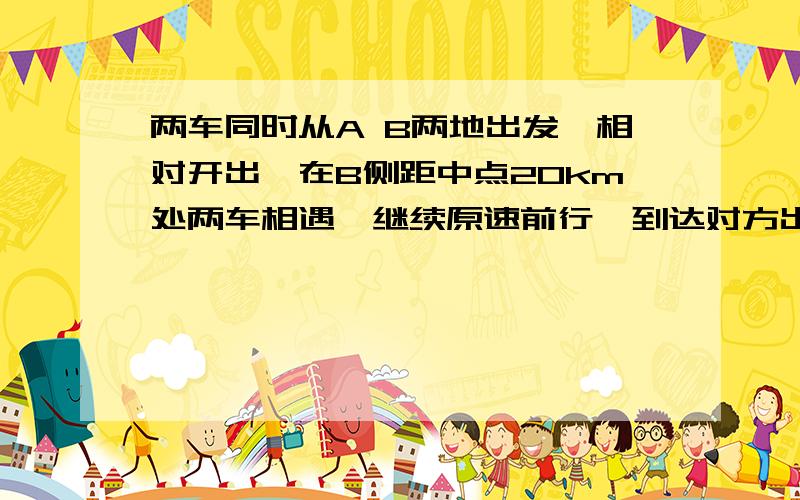 两车同时从A B两地出发,相对开出,在B侧距中点20km处两车相遇,继续原速前行,到达对方出发站后又立即返回,两车再在距离A站160km处第二次相遇.求A B两地距离.(S+20)/(2S+2S-160)=(S-20)/(2S+160) 看不懂