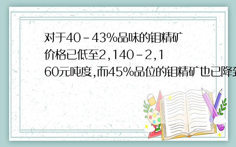 对于40-43%品味的钼精矿价格已低至2,140-2,160元吨度,而45%品位的钼精矿也已降到2,170-2,200元吨度,...可以这样认为40-43%品味的钼精矿价格每度的价格低至2,140-2,160元每度,而45%品位的钼精矿价格也