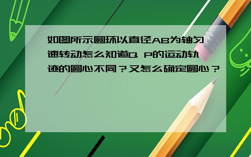 如图所示圆环以直径AB为轴匀速转动怎么知道Q P的运动轨迹的圆心不同？又怎么确定圆心？