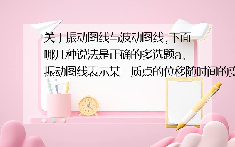 关于振动图线与波动图线,下面哪几种说法是正确的多选题a、振动图线表示某一质点的位移随时间的变化关系b、波动图线表示在某一时刻在同一条波线上各质点的位移随位置而变化的关系c、