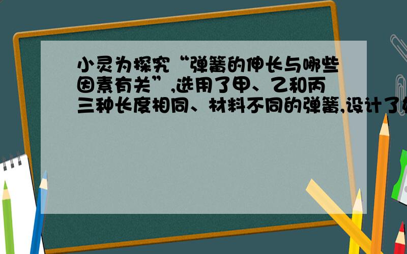 小灵为探究“弹簧的伸长与哪些因素有关”,选用了甲、乙和丙三种长度相同、材料不同的弹簧,设计了如图所的实验装置,分别在三支弹簧上挂不同的钩码数(每只钩码的质量都相同),并在白纸